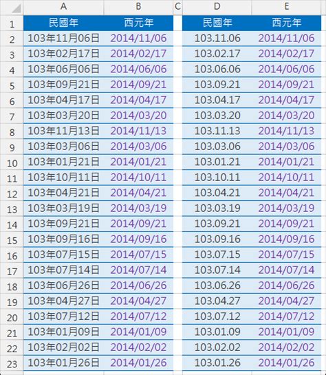 光緒5年|光緒5年出生 西元 年齢對照表・台灣國定假期